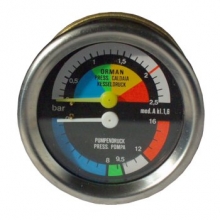 ������� ��������