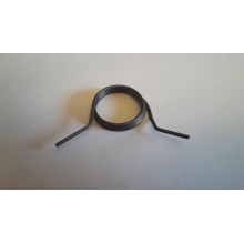 ���������� ������� ��������